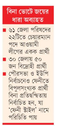 জেলা পরিষদেও ‘ফেনী স্টাইল’